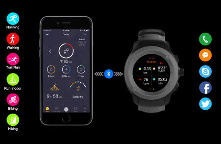 Dofit delta gps watch hotsell